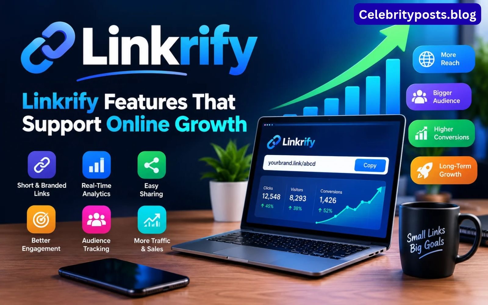 Linkrify