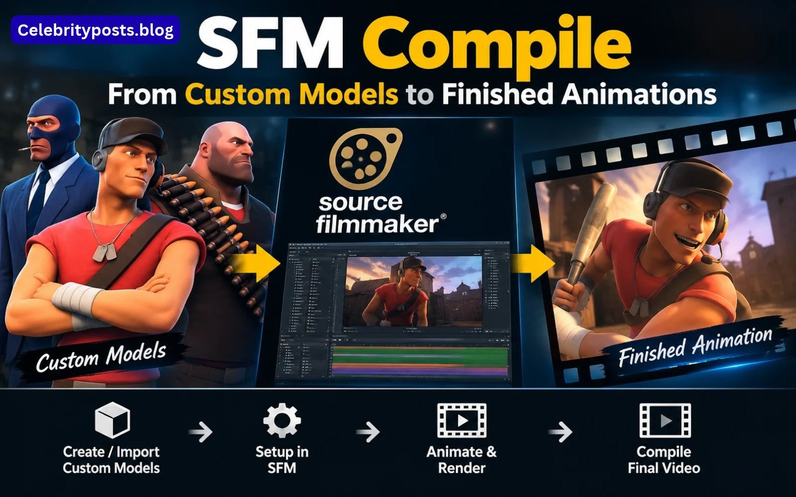 SFM Compile