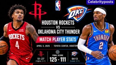 houston rockets vs oklahoma city thunder match player stats