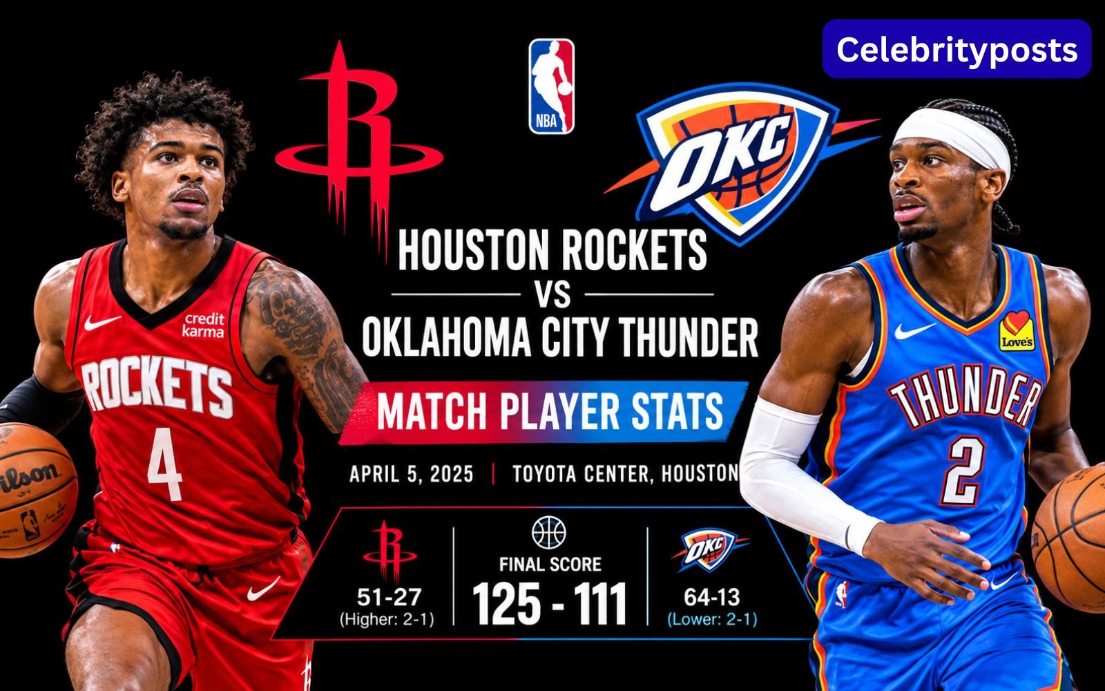 houston rockets vs oklahoma city thunder match player stats